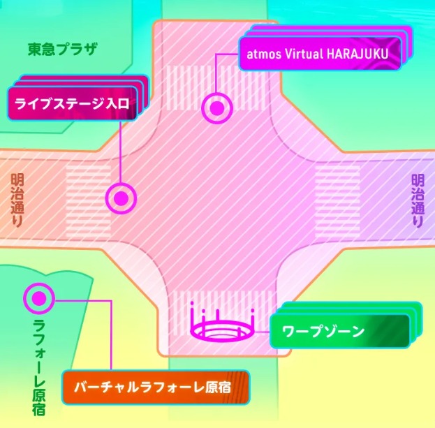 図６．「バーチャル原宿」マップ