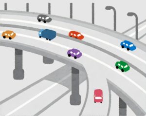 図１．当時の高速道路のイメージ