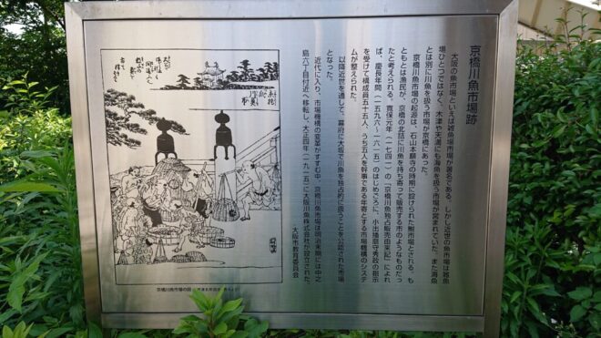写真13．「京橋川魚市場」案内板