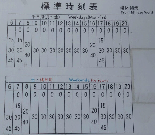 図５．天保山公園側乗船場の標準時刻表