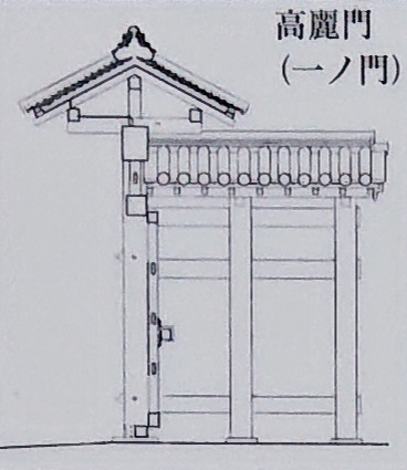 図14．一の門