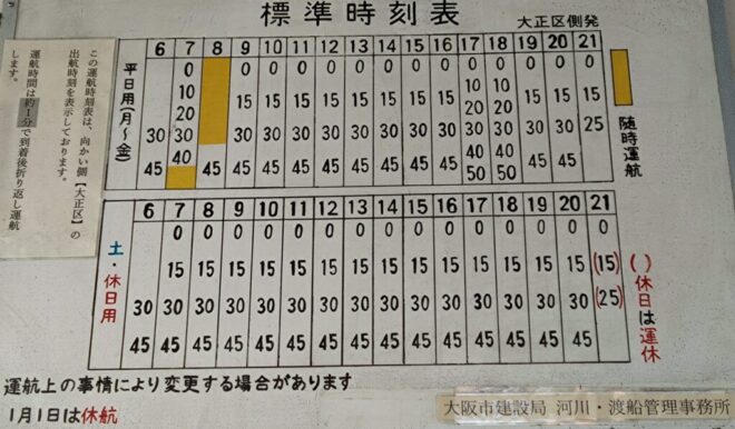 写真５．福崎側乗船場の標準時刻表